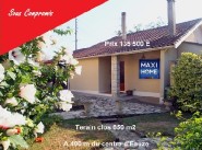 Immobilier Eauze