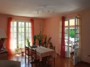 Immobilier Rabastens